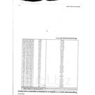 Трубка термоусаживаемая ТУР, ТОП ДМГ 7.975.017и 7.975.016ТУ, ТТЭкнг,Радпласт