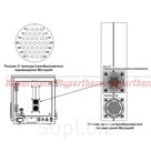 228491 Комплект: HYPATH СЕРВОРАЗЪЕМ - 1 комплект на 2 оси Hypertherm