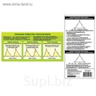 Шпаргалка обучающая "Признаки равенства треугольников"