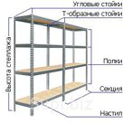 Качественные, разборные  стеллажи до 500кг на полку