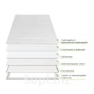 Светодиодная ультратонкая панель Soffitto PL-50W