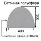 Газонное ограждение "Полусфера"
1. D=40, h-30
2. D=50, h-25