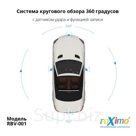 Система кругового обзора 360