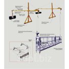 Фасадные подъемники " KetonGear" серии ZLP, торговой марки KetonGear, KETONG