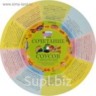 Сочетание соусов с продуктами (шпаргалка на магните)