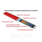 Кабель саморегулируемый греющий 20XTV2-CT-T2 63 Вт/м Raychem Райхем
