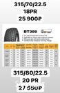 Автошина 315/70R22.5/18PR/BOTO/BT388