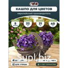 Декоративное кашпо для цветов Корзина PLANTER KOSARA S ROTO коричневое