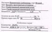 Мука пшеничная 2 сорт ГОСТ 26574-2017