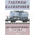 ТАБЛИЦЫ КАЛИБРОВКИ Ж/Д ЦИСТЕРН