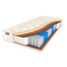 Матрас Multizone 2K