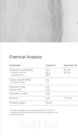Potassium chloride (Калий хлористый)