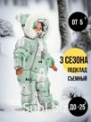 Комбинезон, Цвет №250 Мишки на салатовом, арт. 267шм/2 (74 см)